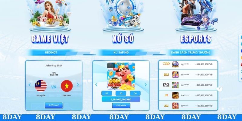 Các vấn đề được hỗ trợ khi liên hệ