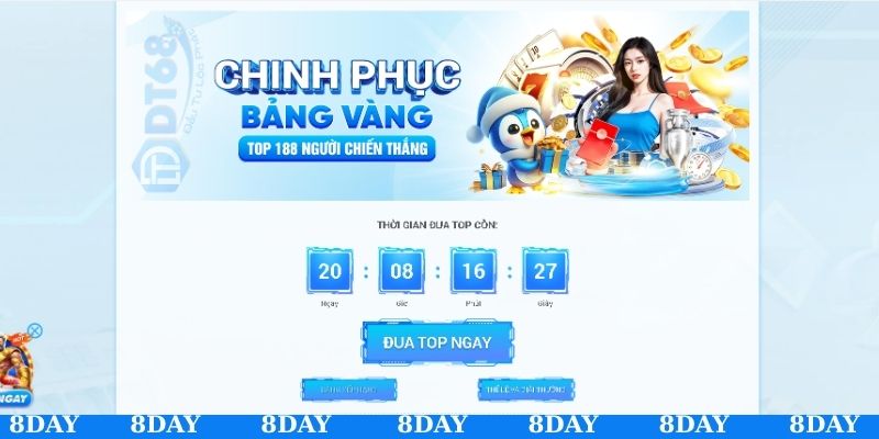 Cơ cấu giải thưởng của dự kiện đua top